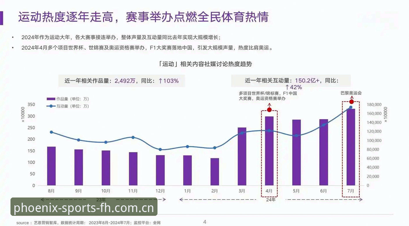 凤凰体育怎么样：一份来自行业观察者的完整指南